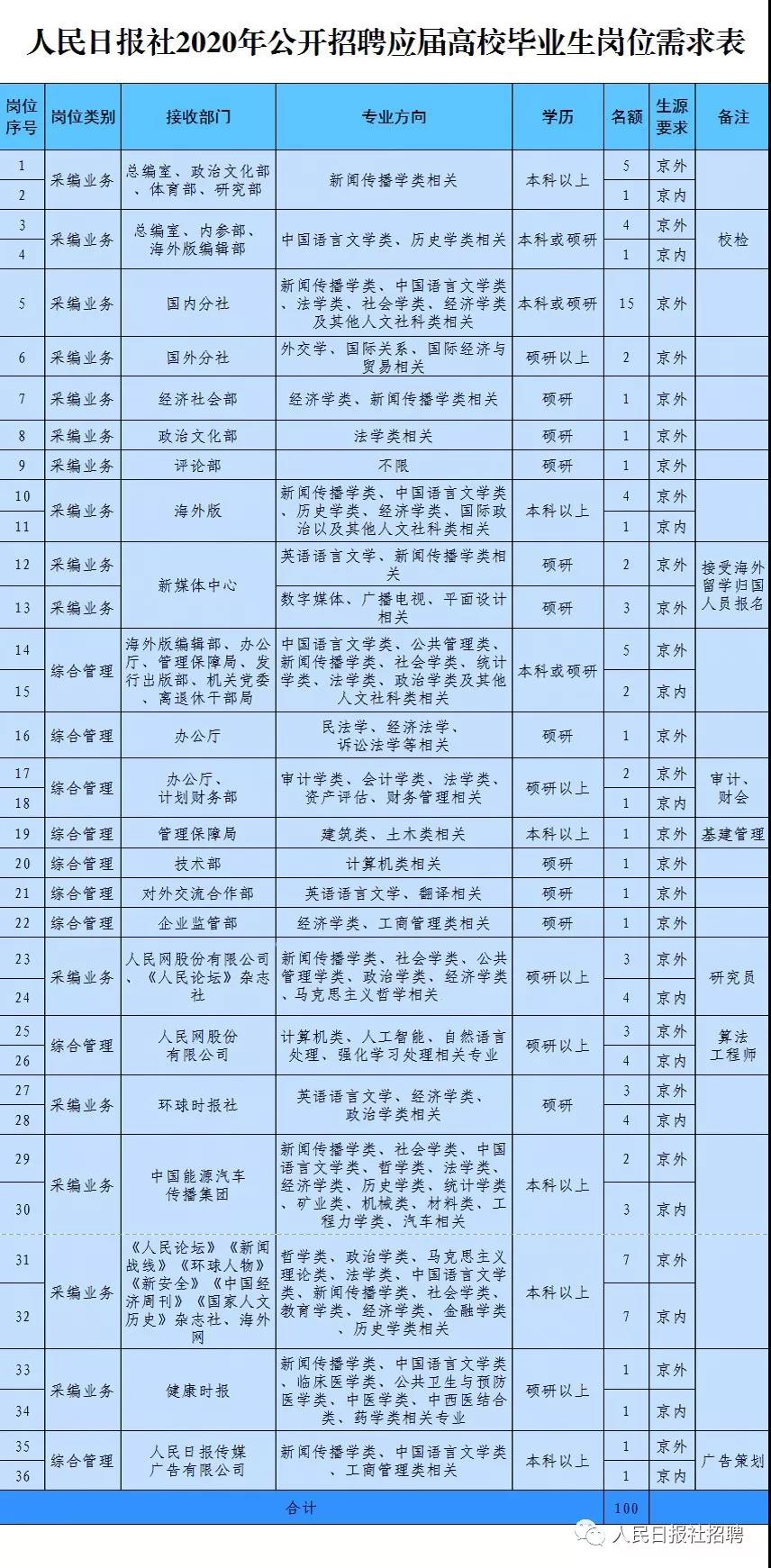 微信圖片_20200214190034.jpg 微信圖片_20200214190034.jpg