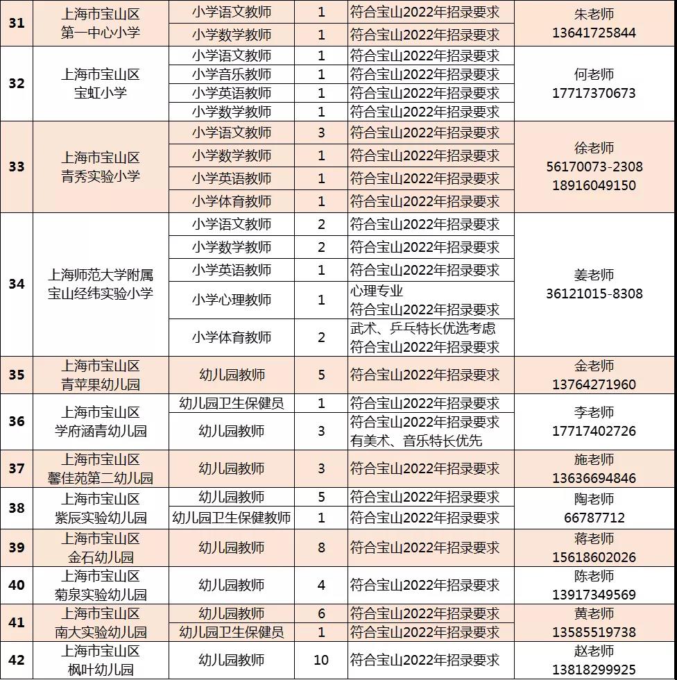 寶山3.jpg